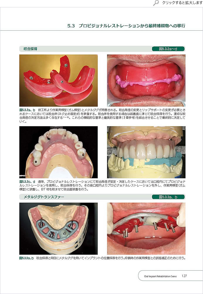 書籍P127