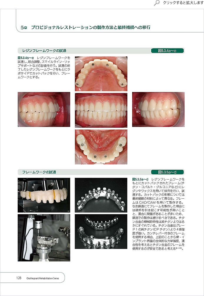 書籍P128