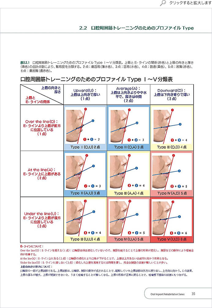 書籍P35