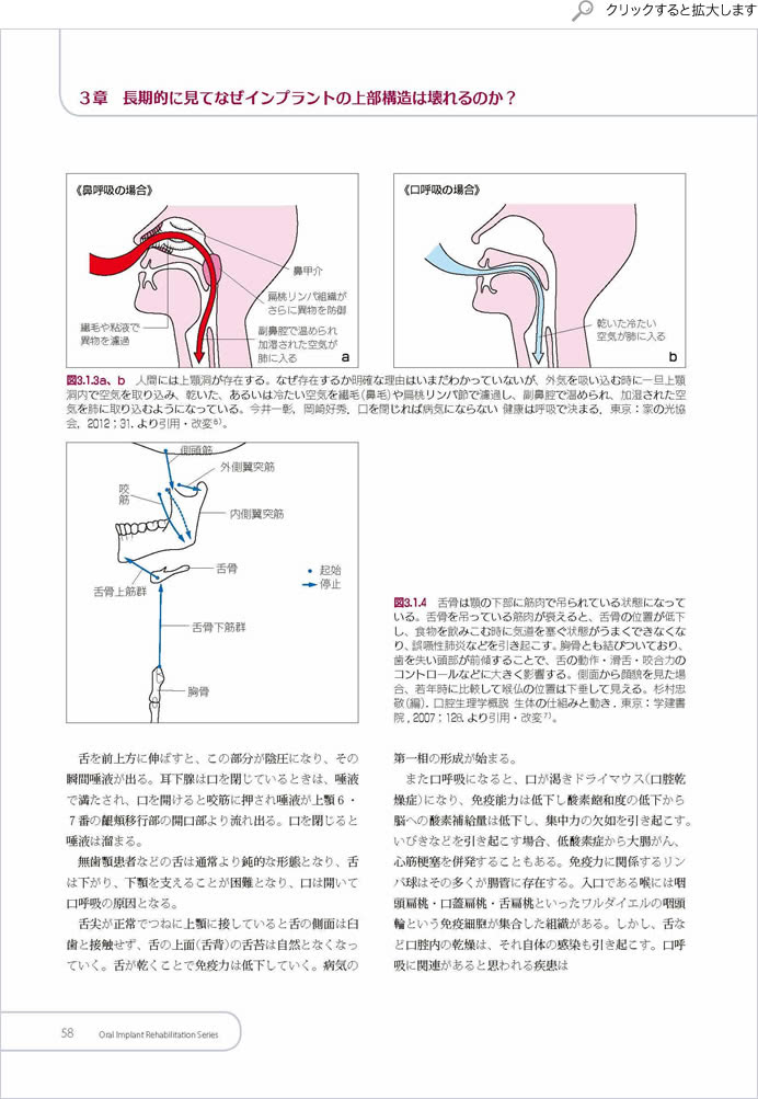 書籍P58