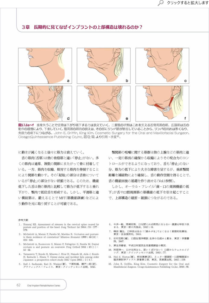 書籍P62