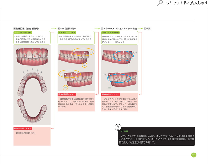 書籍P25