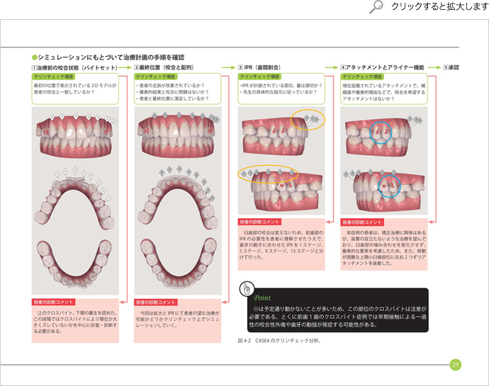 書籍P29