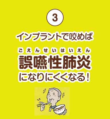 インプラントで咬めば誤嚥性肺炎になりにくくなる