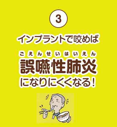 インプラントで咬めば誤嚥性肺炎になりにくくなる